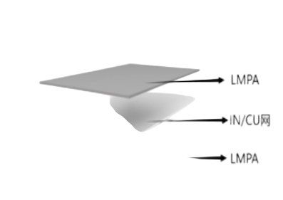 銦片及銦基合金片